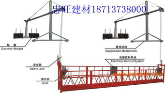租售高空作业电动吊篮全攻略 厂家、价格与租赁服务详解