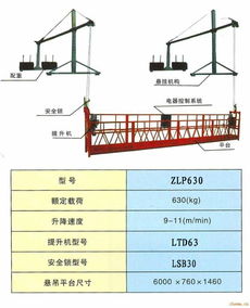 河南斯壮机械吊篮规范 专业出租与出售建筑吊篮服务